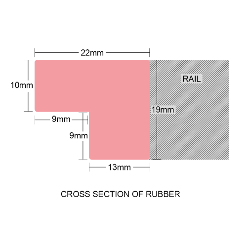 Cushion Rubbers Set 12ft